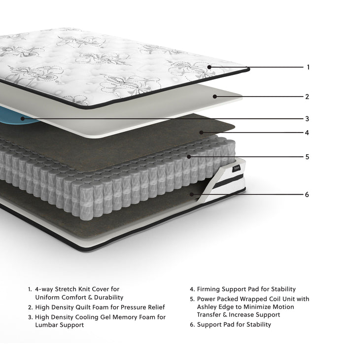 Chime 10 Inch Hybrid Mattress in a Box - Red Gate Home Furnishings (Ball Ground, GA)