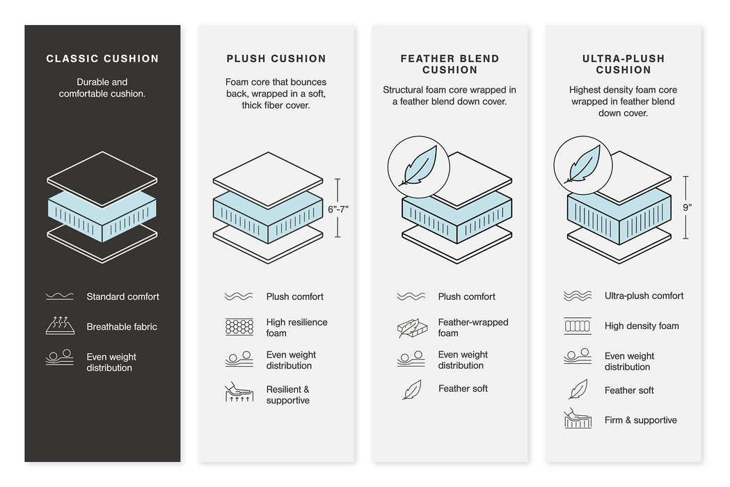 Brindley Pier Oversized Accent Ottoman - Red Gate Home Furnishings (Ball Ground, GA)