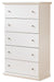 Bostwick Shoals Youth Chest of Drawers - Red Gate Home Furnishings (Ball Ground, GA)