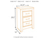 Juararo Bedroom Set - Red Gate Home Furnishings (Ball Ground, GA)