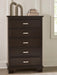 Covetown Chest of Drawers - Red Gate Home Furnishings (Ball Ground, GA)