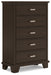Covetown Chest of Drawers - Red Gate Home Furnishings (Ball Ground, GA)