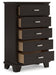 Covetown Chest of Drawers - Red Gate Home Furnishings (Ball Ground, GA)
