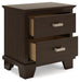 Covetown Bedroom Package - Red Gate Home Furnishings (Ball Ground, GA)