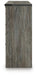Frandern Dresser - Red Gate Home Furnishings (Ball Ground, GA)