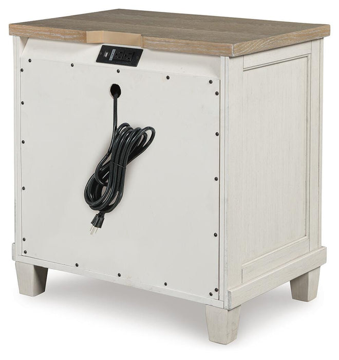 Shaybrock Bedroom Set - Red Gate Home Furnishings (Ball Ground, GA)