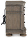Ardenfield Nightstand - Red Gate Home Furnishings (Ball Ground, GA)