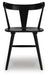 Gretlynn Dining Package - Red Gate Home Furnishings (Ball Ground, GA)