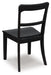 Greddinton Dining Chair - Red Gate Home Furnishings (Ball Ground, GA)