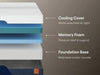 Nectar Ultra Memory Foam Mattress - Red Gate Home Furnishings (Ball Ground, GA)